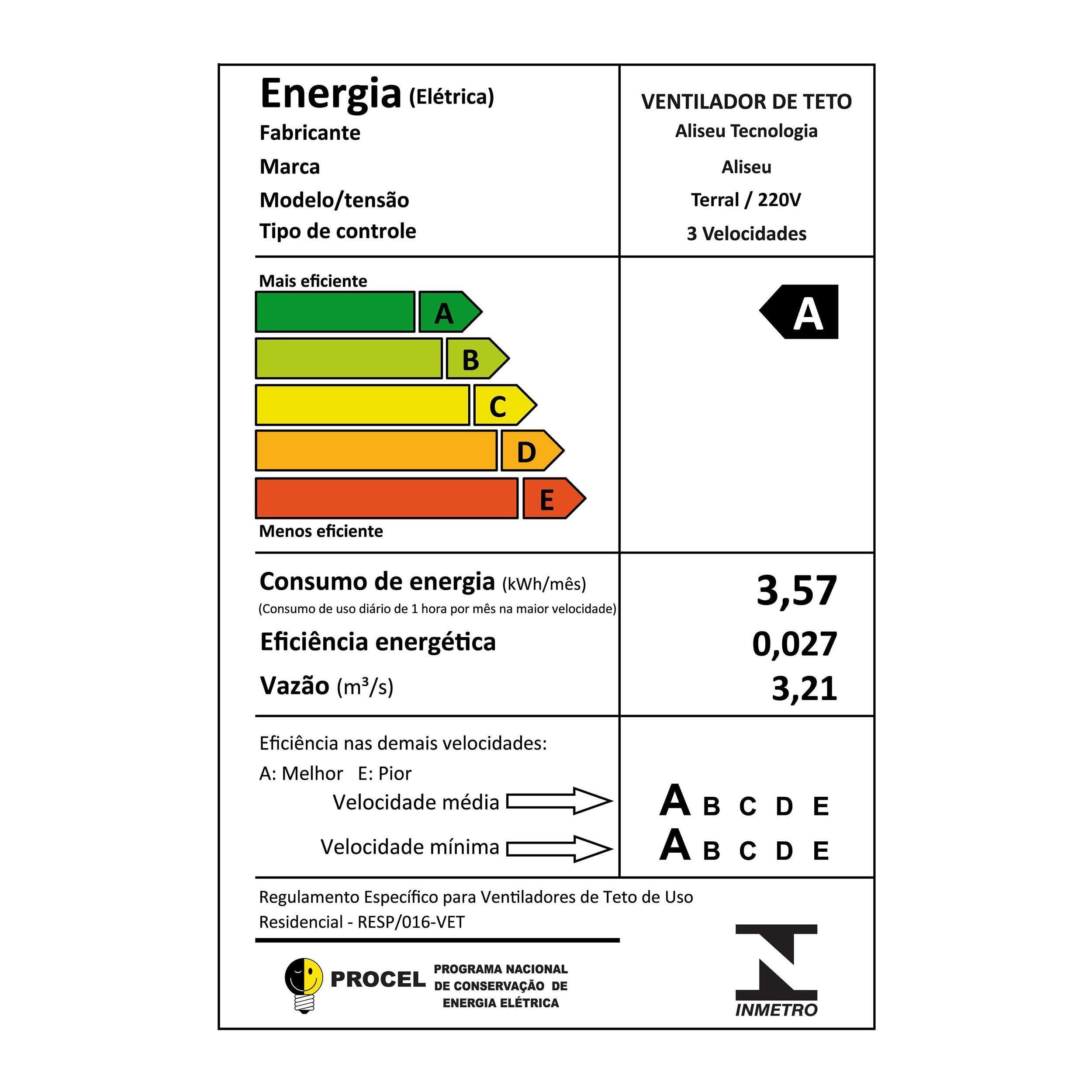 Miniatura Ventilador De Teto Aliseu Terral Branco Com Controle Remoto