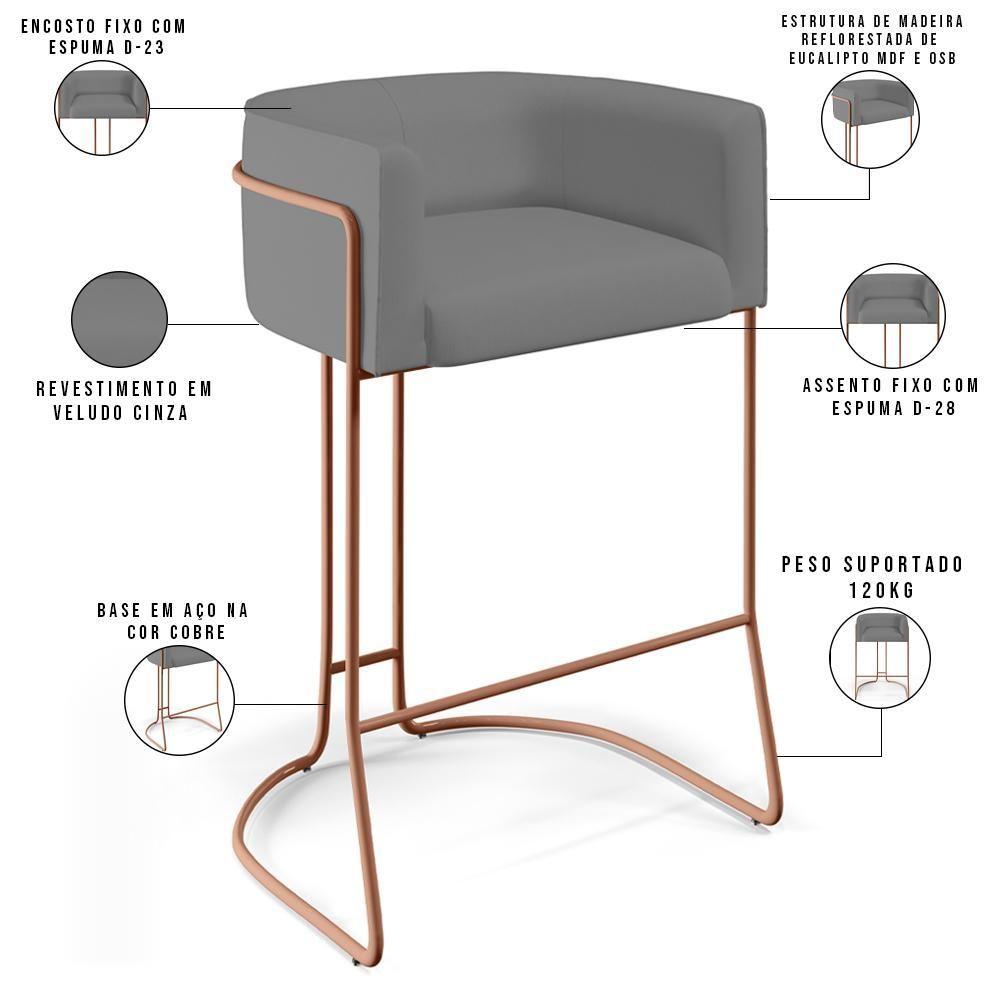 Kit 04 Banquetas Fixa Cobre Veludo Cinza C-317