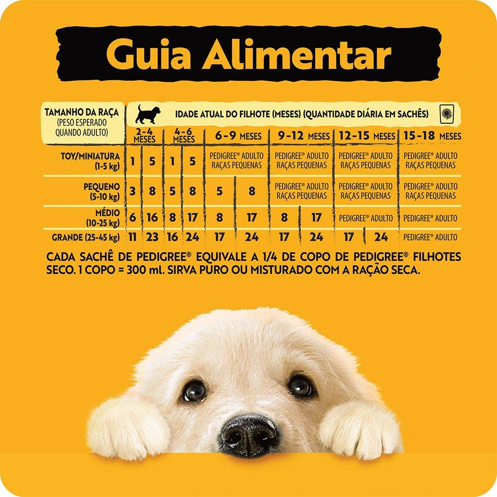 Kit Ração Úmida Pedigree Sachê Frango ao Molho para Cães Filhotes - 36 Unidades