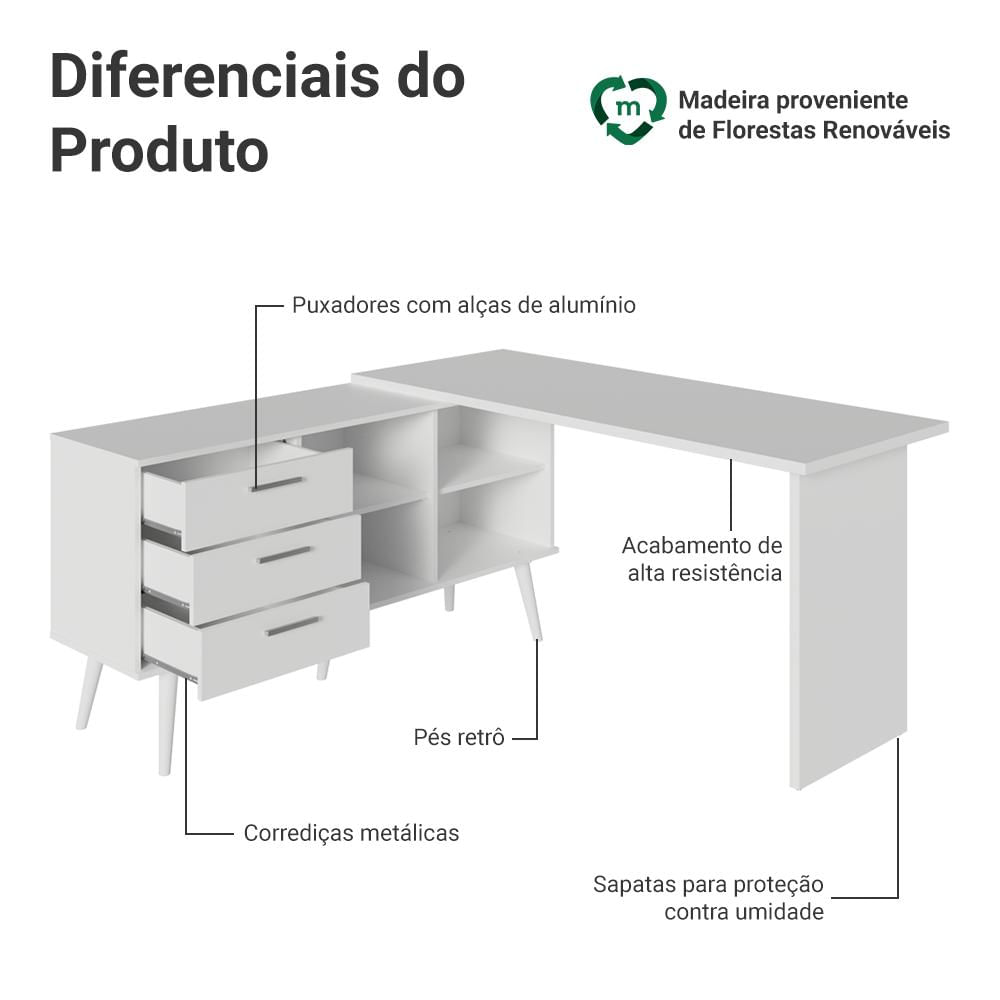 Miniatura Escrivaninha Em L Mesa Para Computador Gamer 3 Gavetas Lisboa Madesa Branco