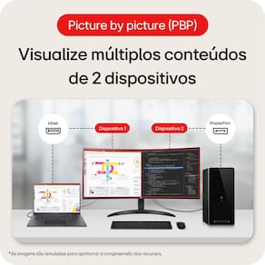 Miniatura Monitor Curvo 34” LG UltraWide WQHD 34WR50QK-B 100Hz HDR10 Preto
