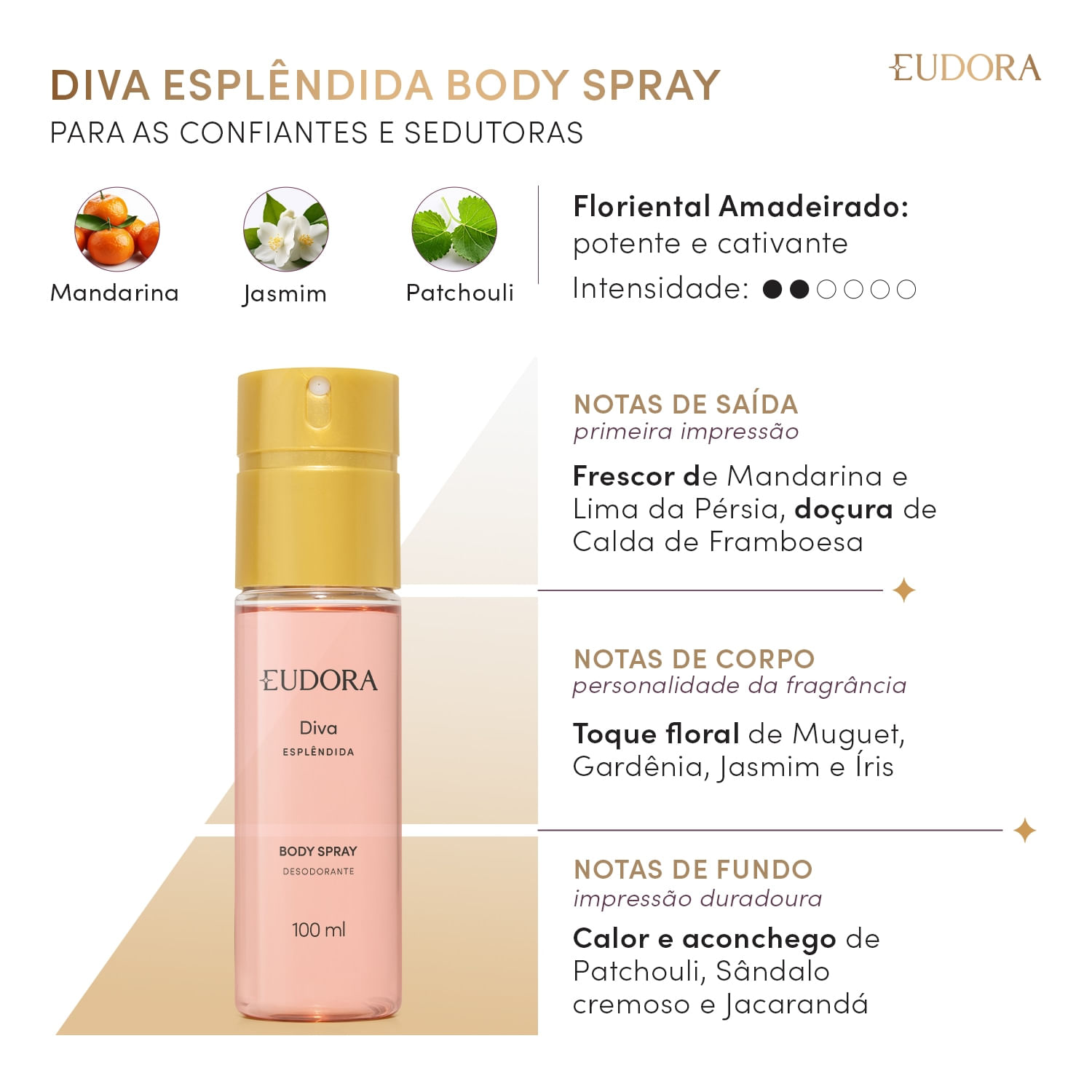 Miniatura Eudora Diva Esplêndida Desodorante Body Spray 100ml