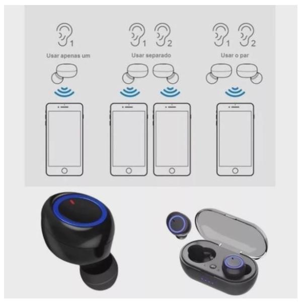 Fone Bluetooth Tws Sumexr Versão 5.0 Sem Fio Wireles Premium