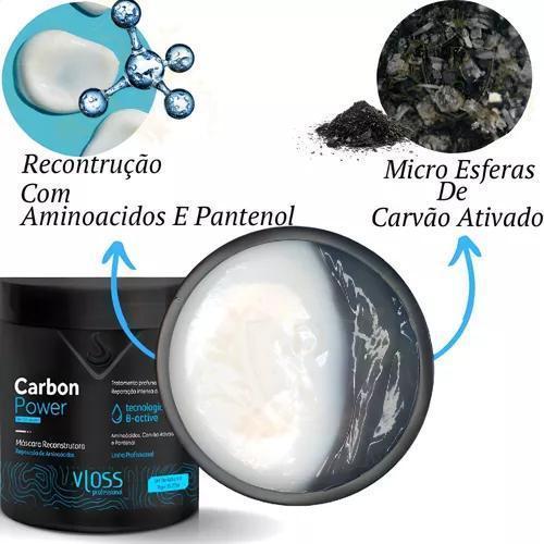 Miniatura Protetor Térmico Carbon Power, Escudo Contra Danos E Frizz