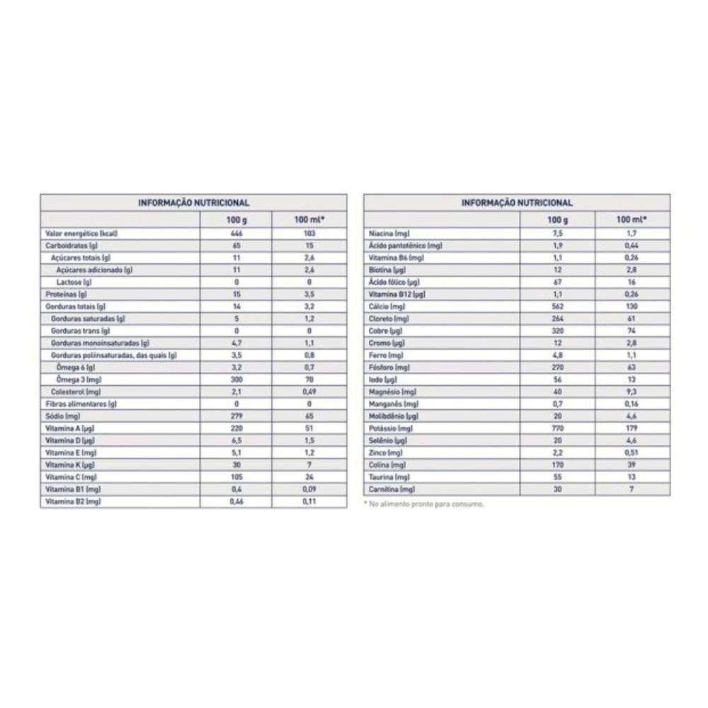 Isosource Junior Sabor Baunilha 400g