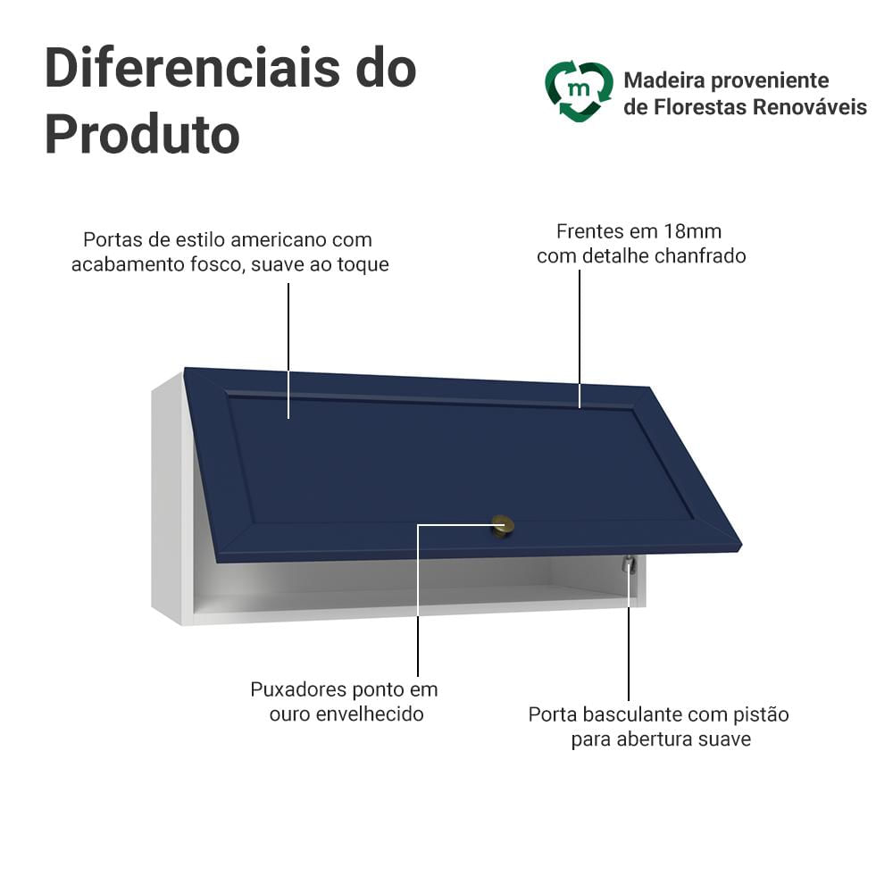 Miniatura Armário Aéreo 70 cm 1 Porta Basculante Branco/Azul Vik Madesa Branco/Azul