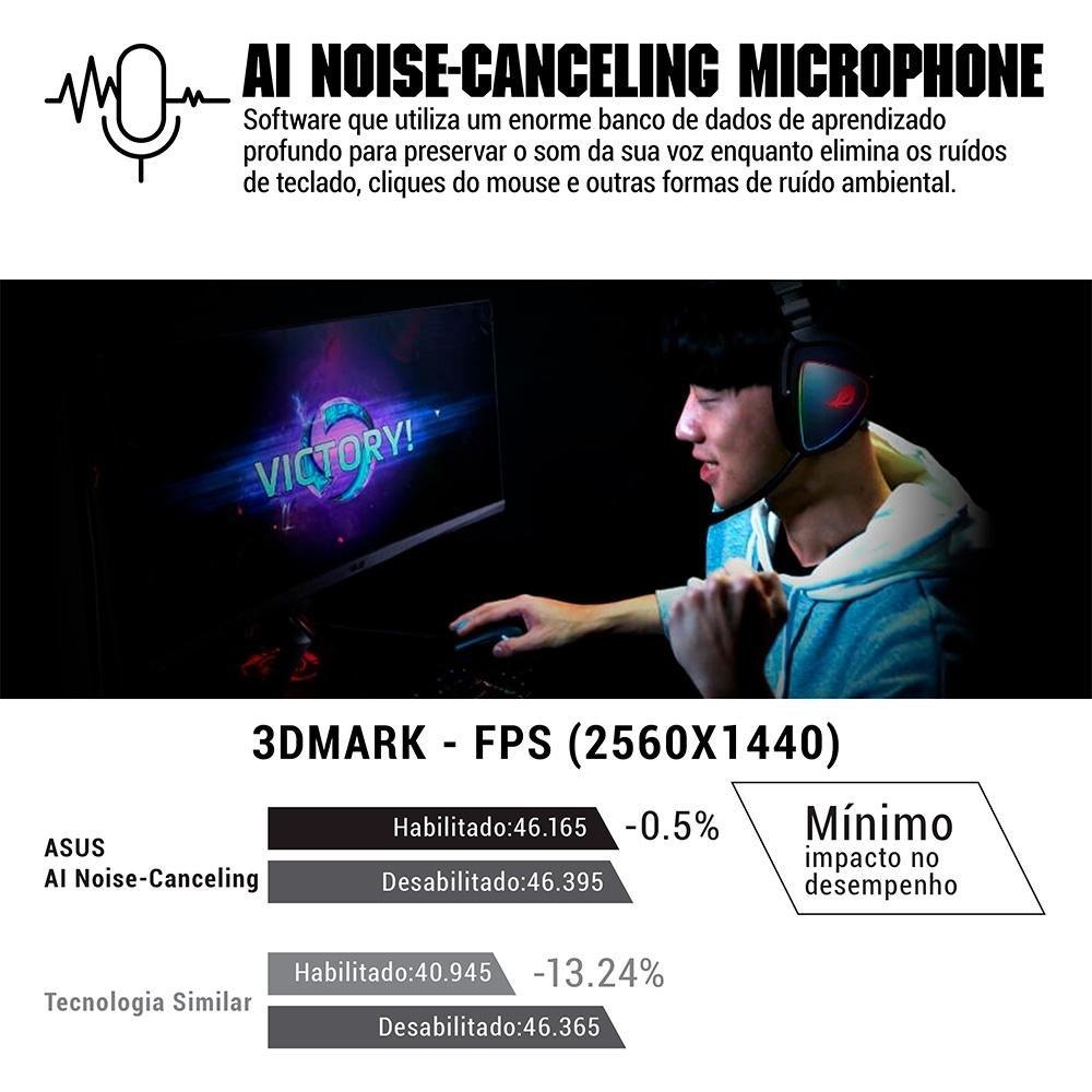 Miniatura Placa-Mãe ASUS TUF Gaming B550M-Plus, AMD AM4, mATX, DDR4, Preto - 90MB14A0-C1BAY0