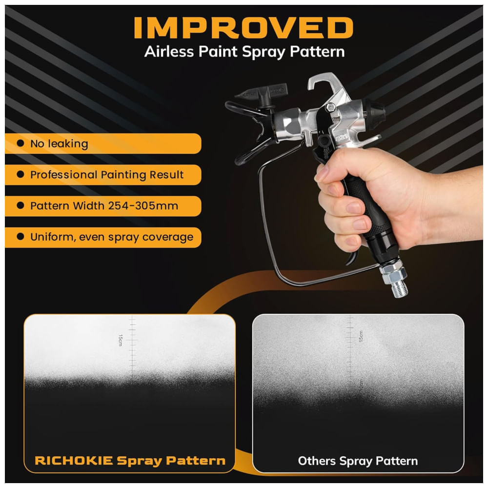 Pistola de Pintura Airless Premium Modelo 821, Alta Pressão 3600 PSI com Bico Reversível 517, Junta Giratória, Cabo de Borracha, RICHOKIE.