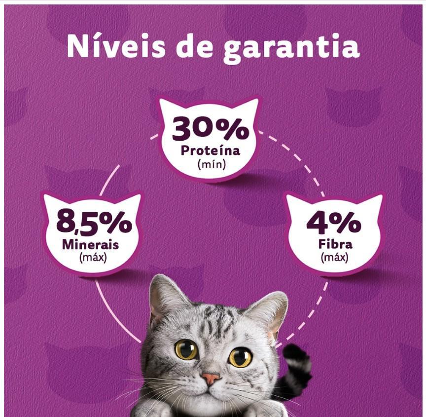 Miniatura Ração Gatos Whiskas Frango 900Gr