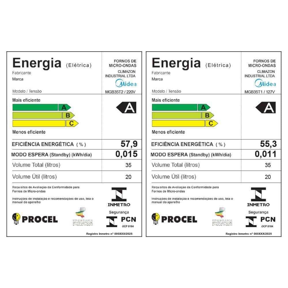 Miniatura Micro-ondas De Embutir 35L Touch Preto Midea MGB35T2 220V