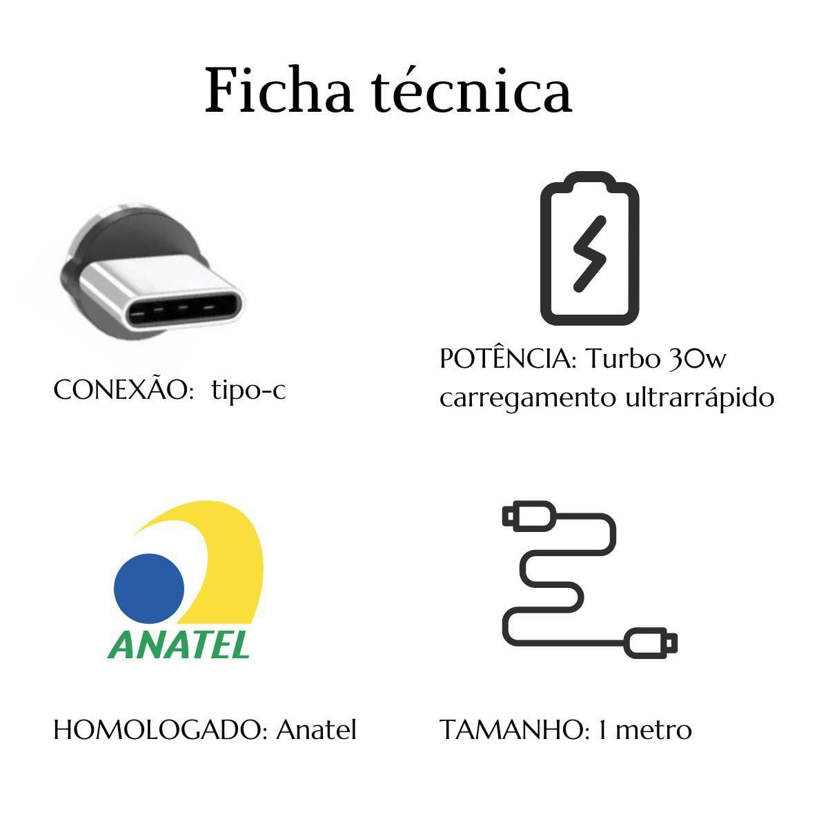 Miniatura Carregador Turbo Compatível Motorola Edge 20 30 40 Neo Ultra