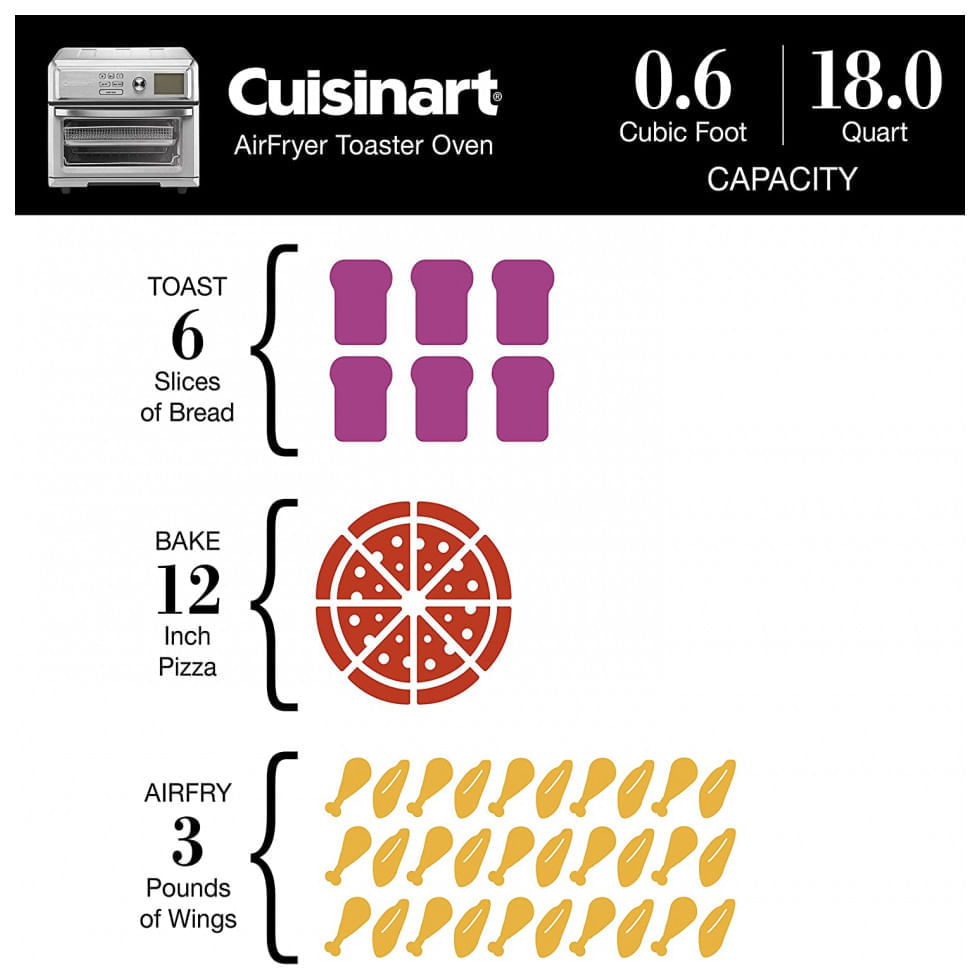 Miniatura Forno Elkétrico de Bancada Cuisinart TOA 65 Capacidade 6 Litros, 110V