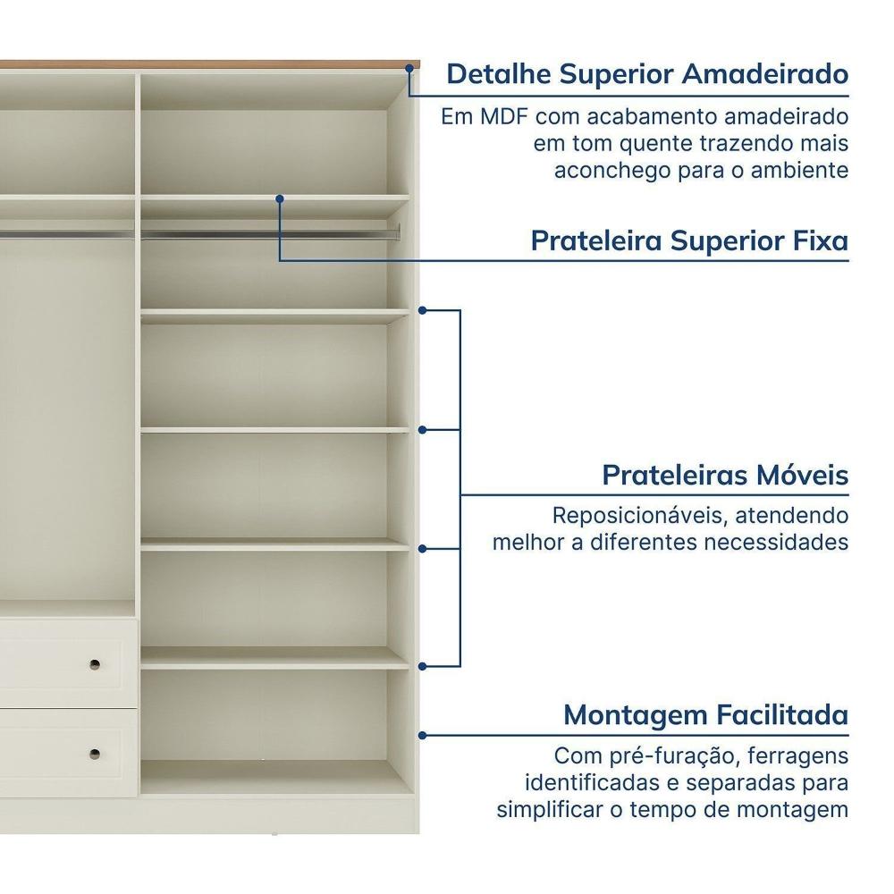 Guarda-roupa Solteiro 4 Portas 2 Gavetas Ananda Cabecasa Madeiramadeira OFFWHITE