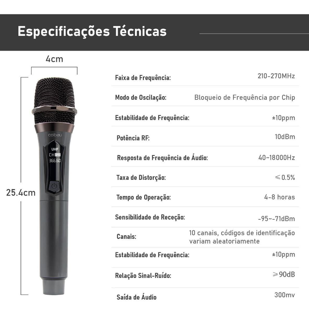 Kit 2 Microfone Sem Fio Profissional Uhf Led Com Receptor Ec