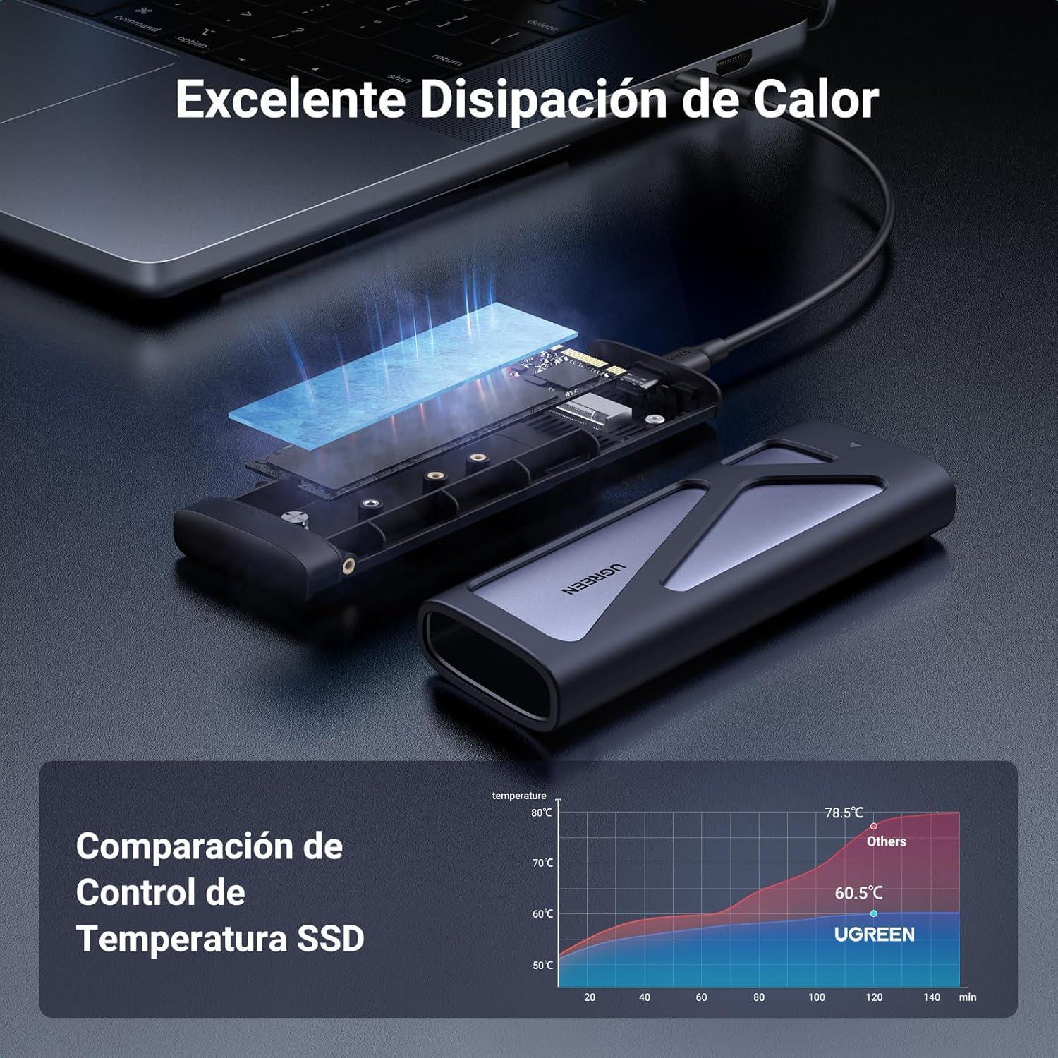 Miniatura Case Externa Ssd M.2 Nvme & Sata Usb 3.2 Gen 2 10 Gbps, 8 Tb