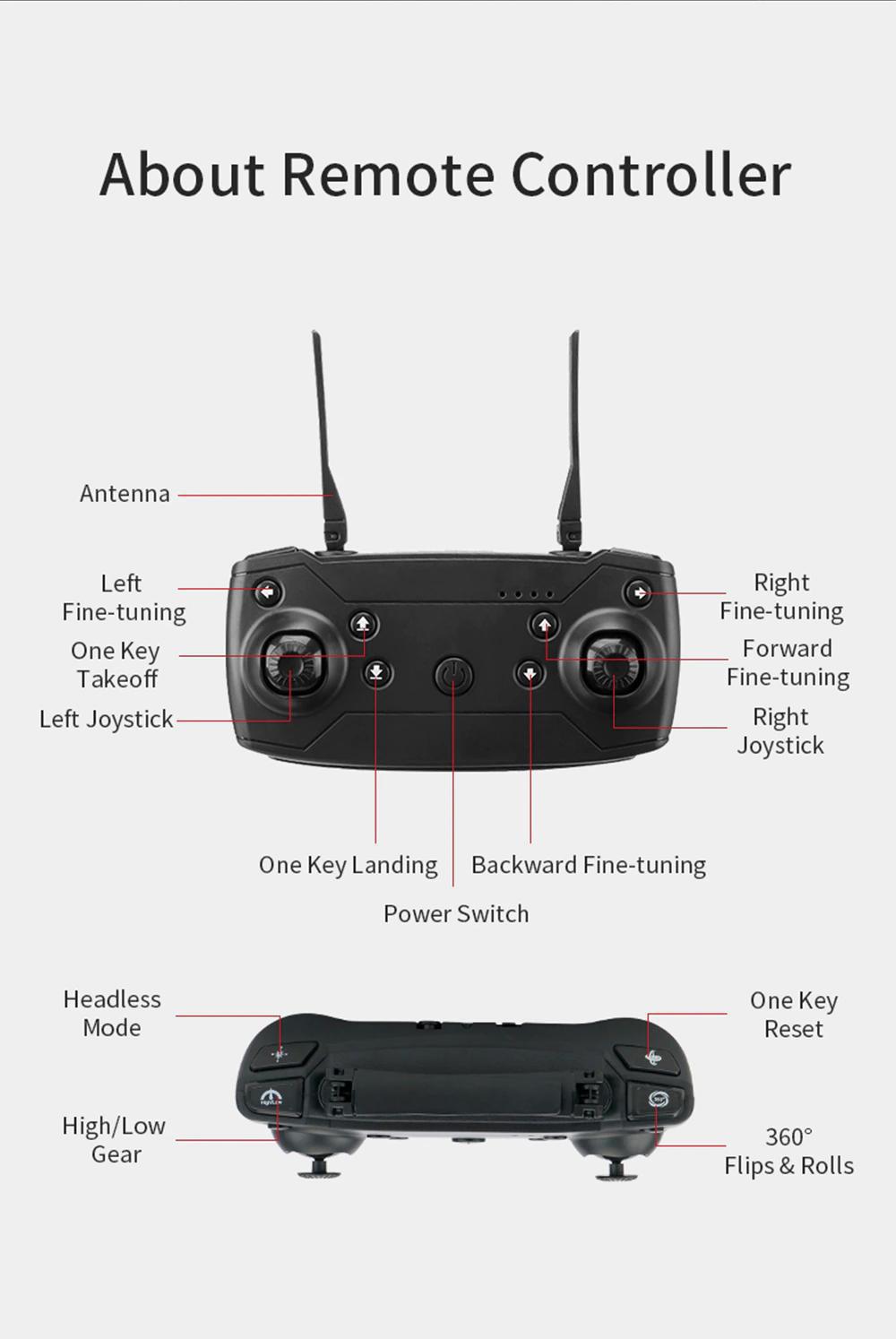 Miniatura Drone T58 Câmera 1080P Wifi + Bolsa Para Viagem Voo 360