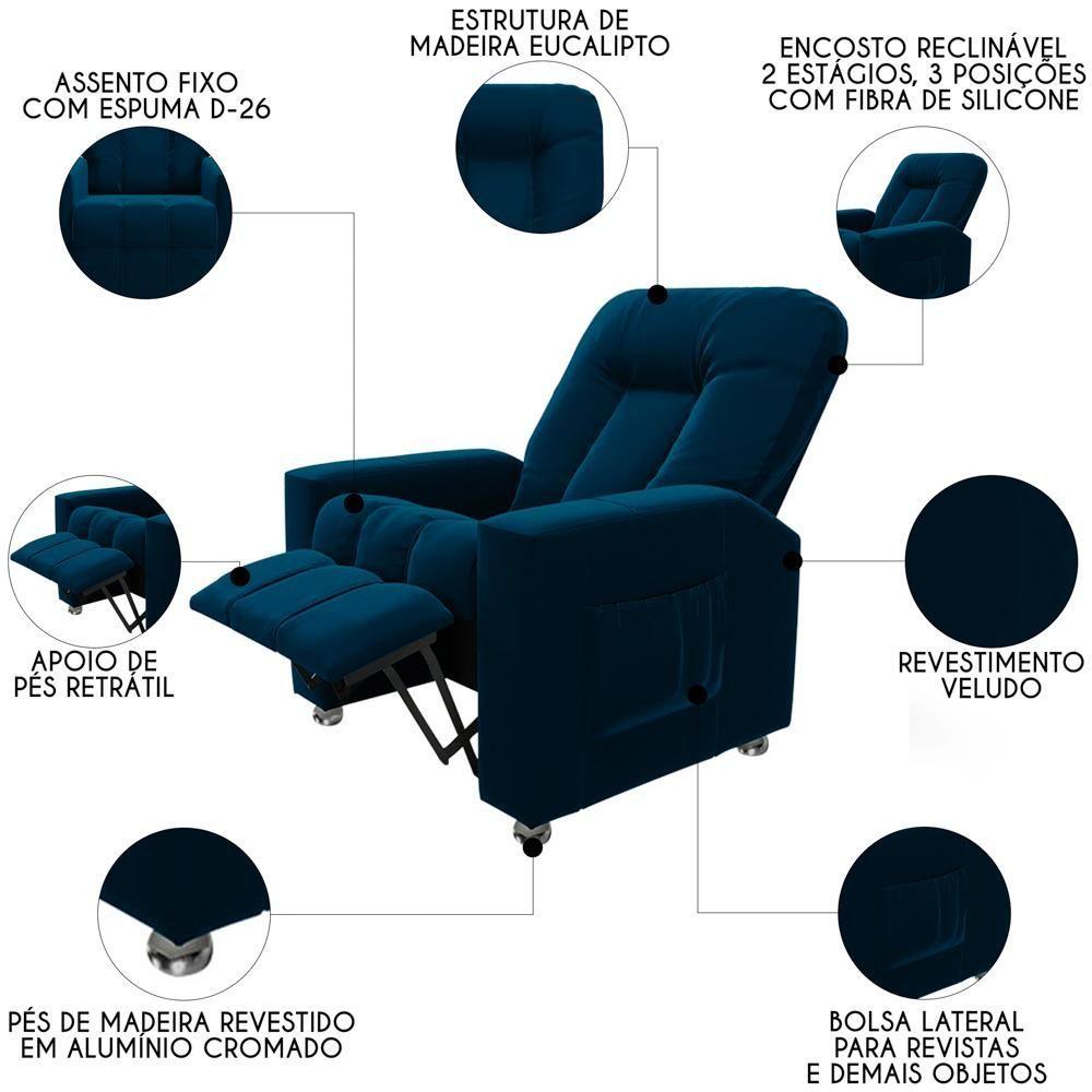 Miniatura Poltrona Do Papai Reclinável Para Cinema Praddo Fh9 Veludo Azul Marinho - Mpozenato