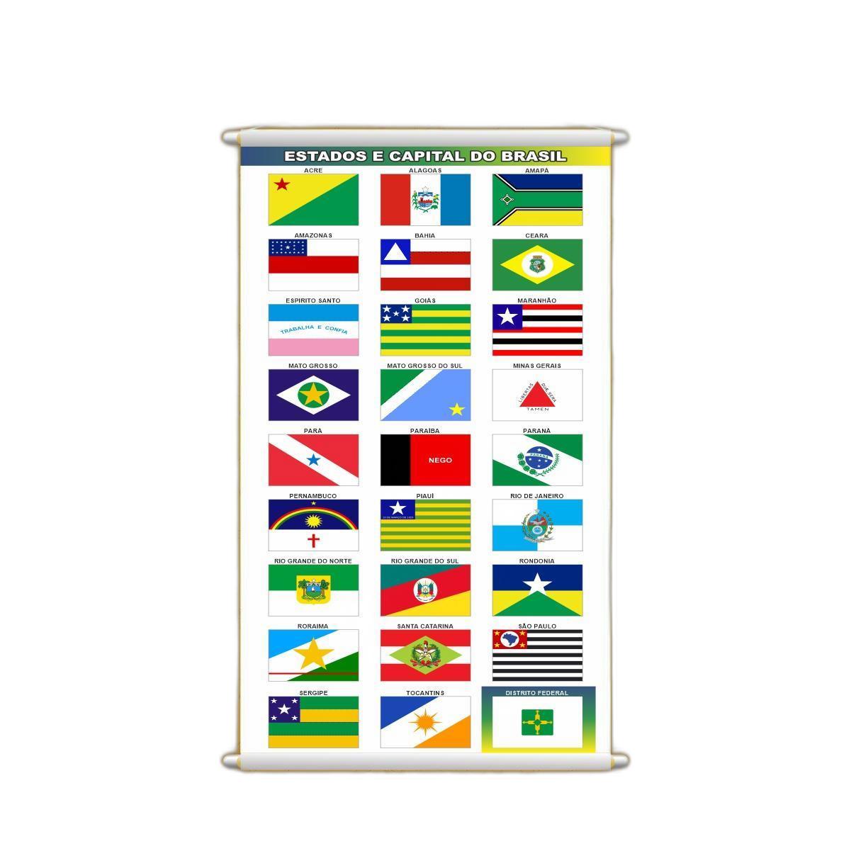 Miniatura Estados E Capitais Do Brasil Bandeira Banner Escolar 80X50Cm
