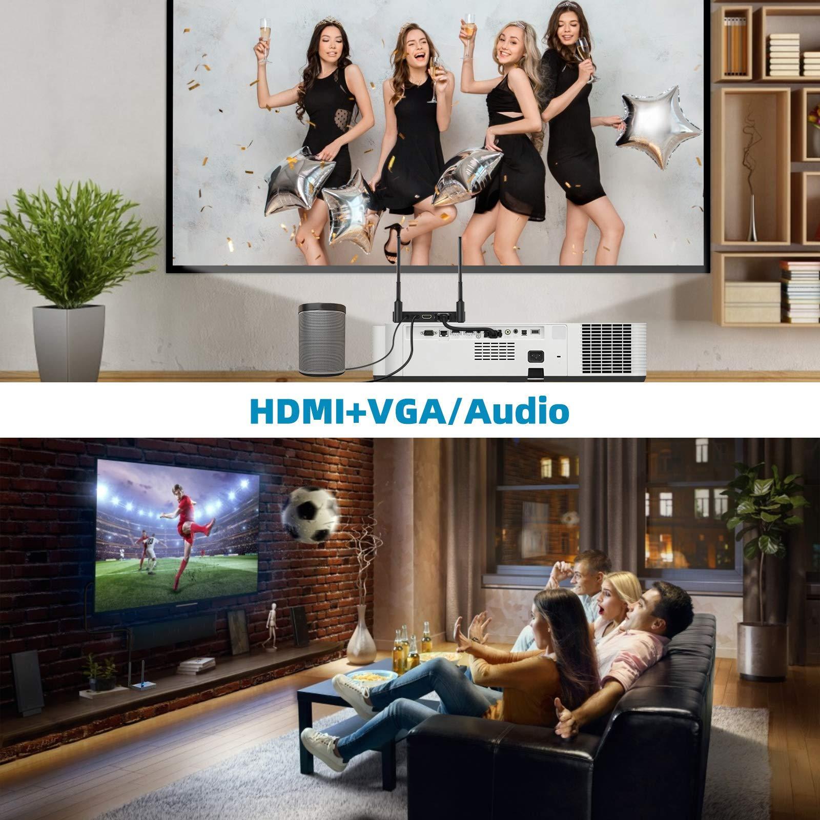 Transmissor De Video Hdmi Wireless Sem Fio 4K 30 Metros 5Ghz