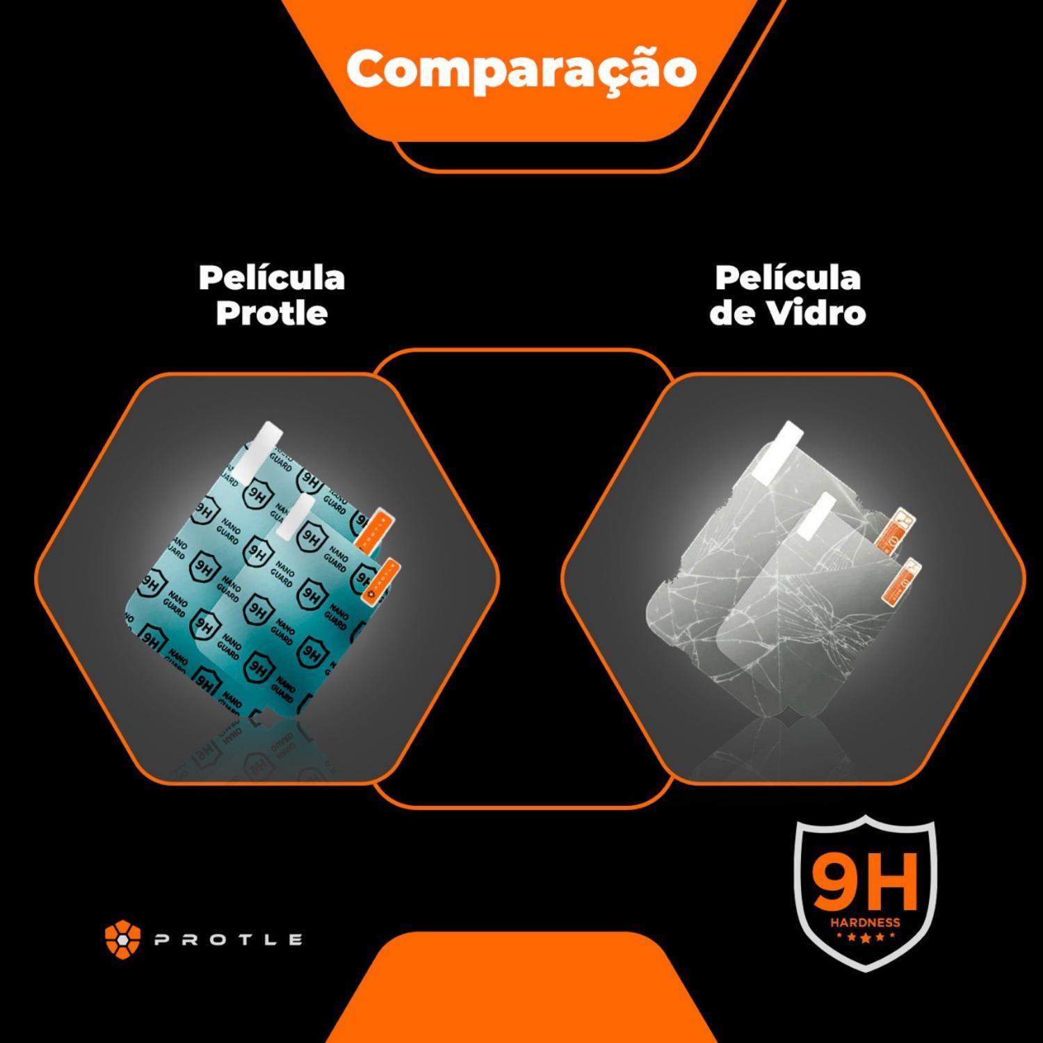 Película Protetora Painel Anti Arranhões Honda Cg 160 Titan