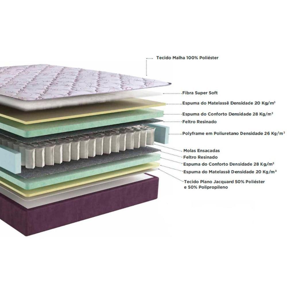 Miniatura Cama Box King: Colchão Molas Ensacadas Kappesberg Masterpocket Inverno Verão + Base Black(193X203)