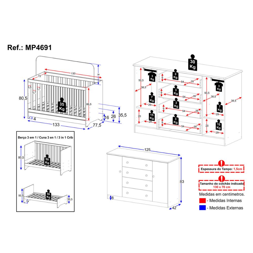 Miniatura Berço Americano 3 em 1 com Cômoda 2 Portas 4 Gavetas Encanto Multimóveis MP4691 Branco