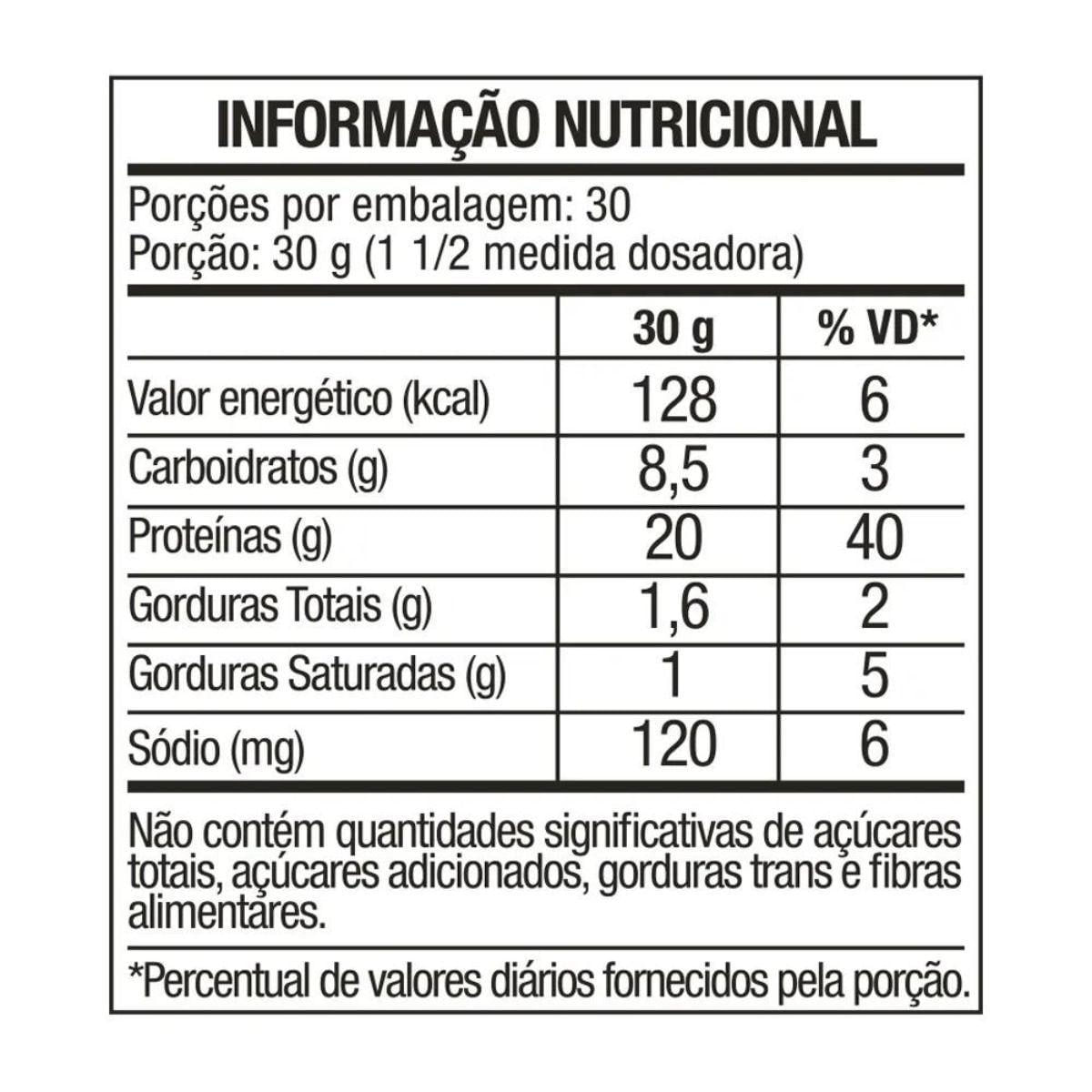 Miniatura Whey Protein 100% Concentrado Pote 900G Doce De Leite Ftw