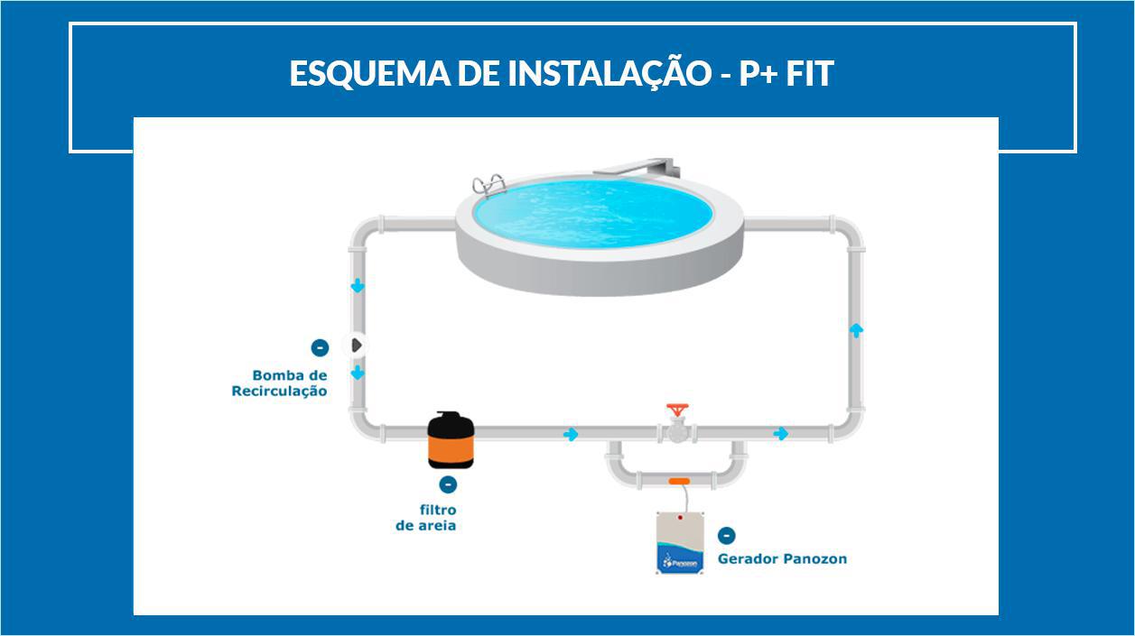 Miniatura Ozonizador P+ Fit 35 - Piscinas Até 35 Mil Litros - Panozon Ozonio - 1