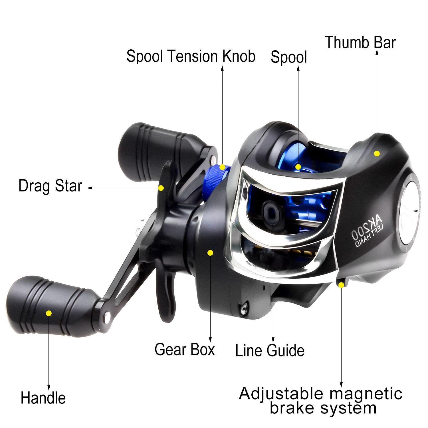 Miniatura Carretilha De Pesca 7.2:1 Mão Direita Água Salgada