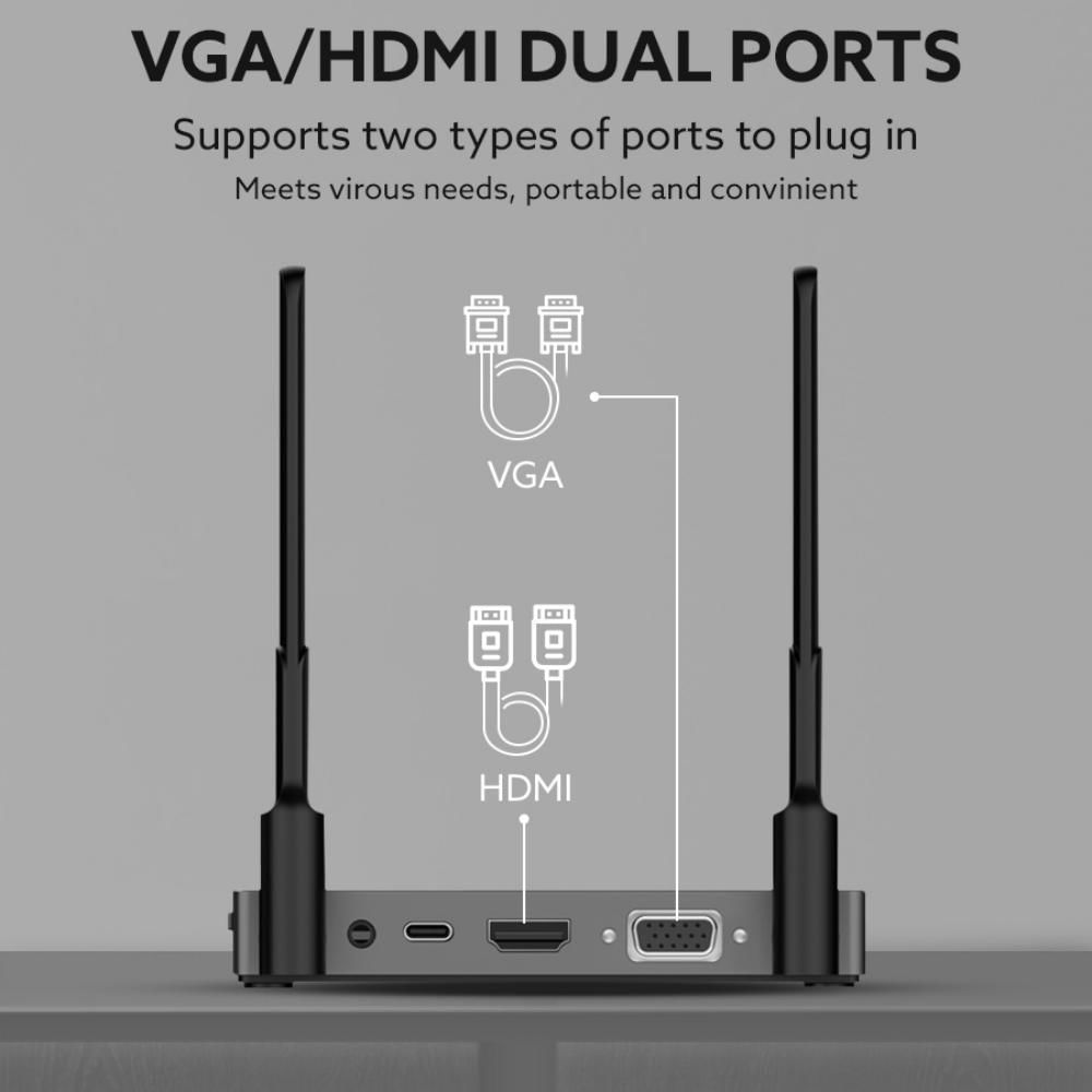 Transmissor De Video Hdmi Wireless Sem Fio 4K 30 Metros 5Ghz