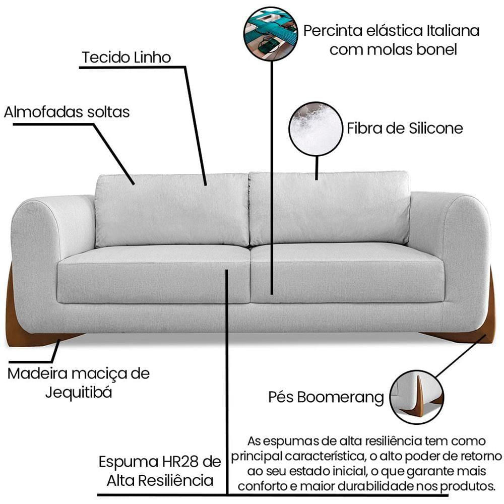 Sofa Jolie 2 Lugares 160cm Pes Boomerang Linho 211 Grigio Ezz Grigio
