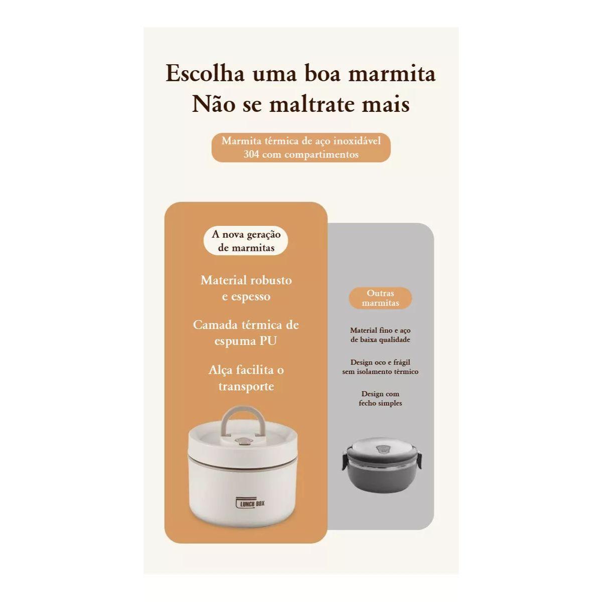 Miniatura Kit 3 Marmita Térmica Redonda Viagem Bolsa Térmica Qualidade
