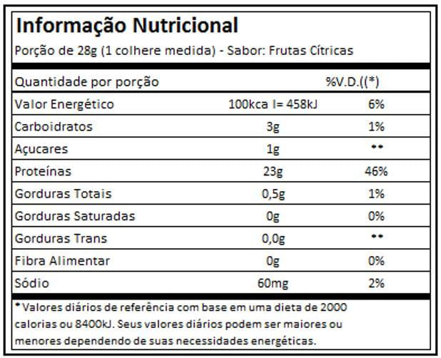 Miniatura Whey Ast Sport Science Vp2 Chocolate 900G