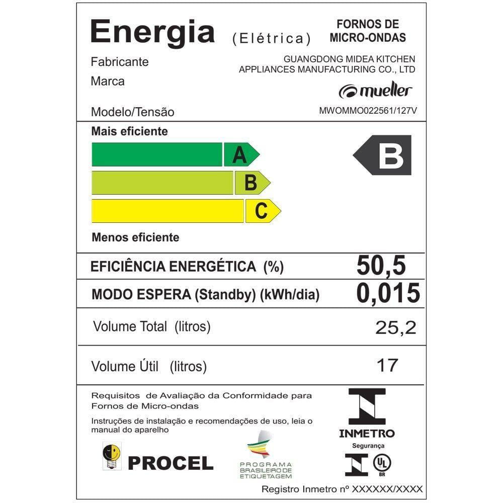 Forno Micro-ondas De Embutir Mueller 25 Litros MMO0225G1 Preto 220V