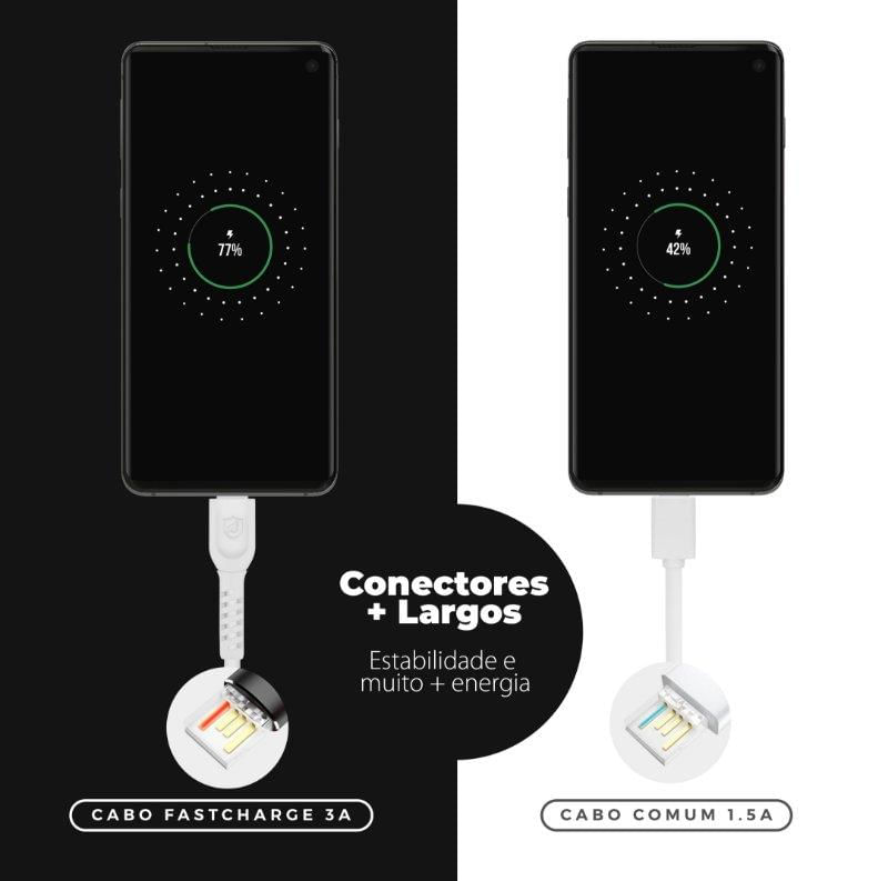 Miniatura Cabo para controle Xbox One USB - Dual Shock Branco 1,2m - Gshield