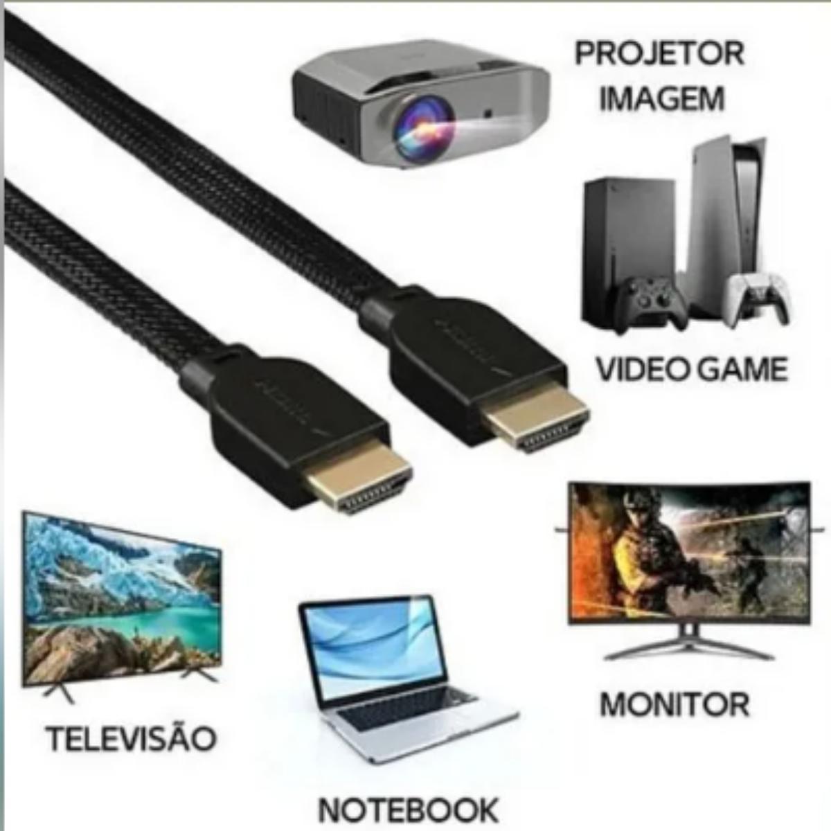 Miniatura Cabo Hdmi 20 3M Alta Definição Premium Jogos Tv Filmes