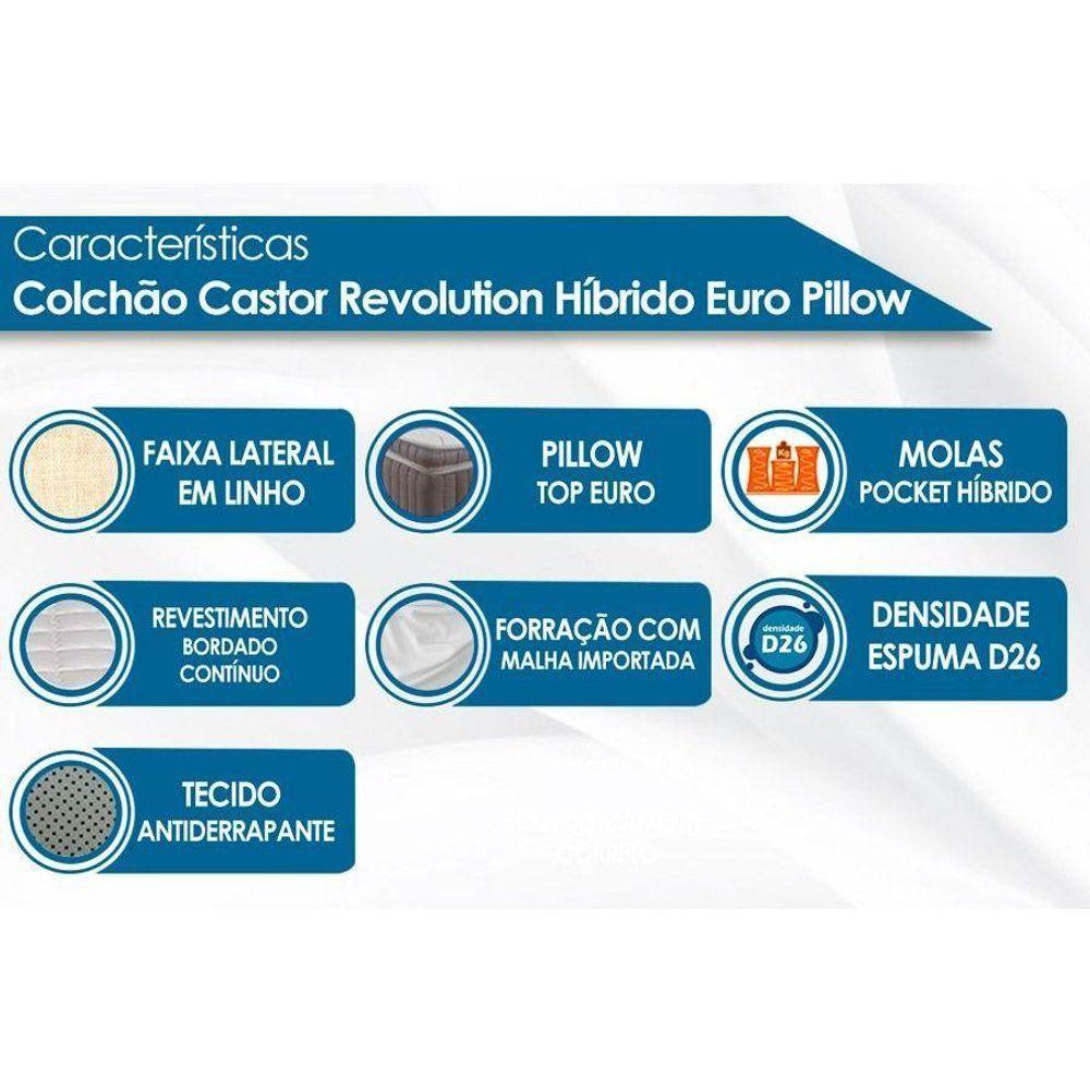 Miniatura Colchão King Molas Ensacadas Pocket Revolution Híbrido Pillow (193x203x27) - Castor