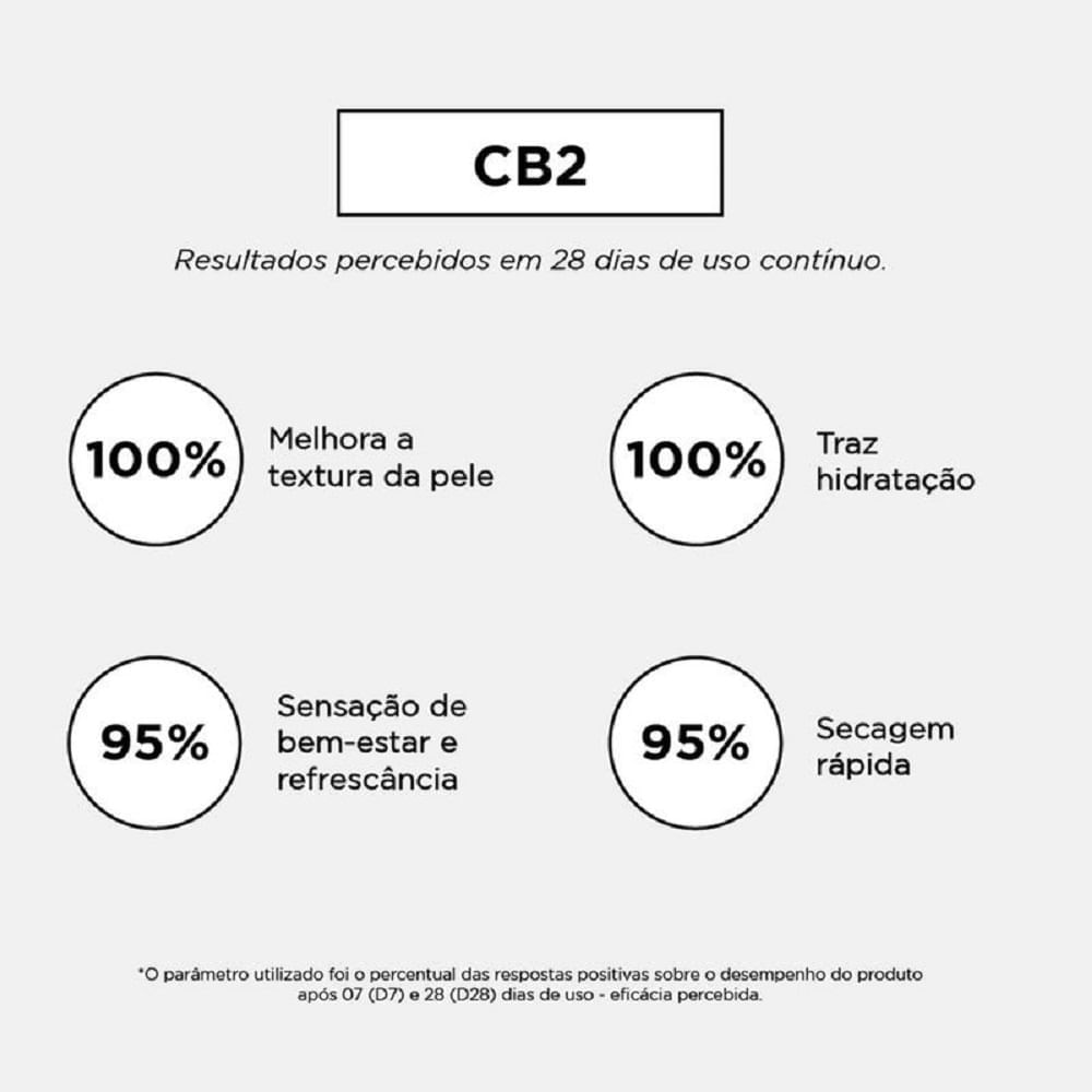 Miniatura Balm Facial Simple Organic CB2 12g