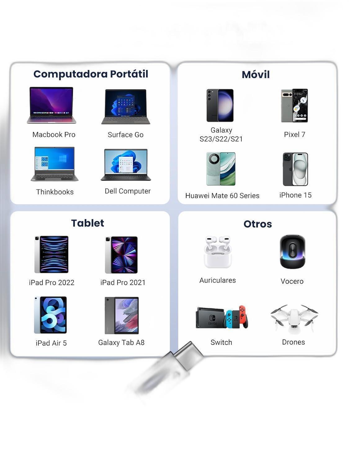 Miniatura Cabo USB-C Ugreen 100W 2m - Carregamento Rápido