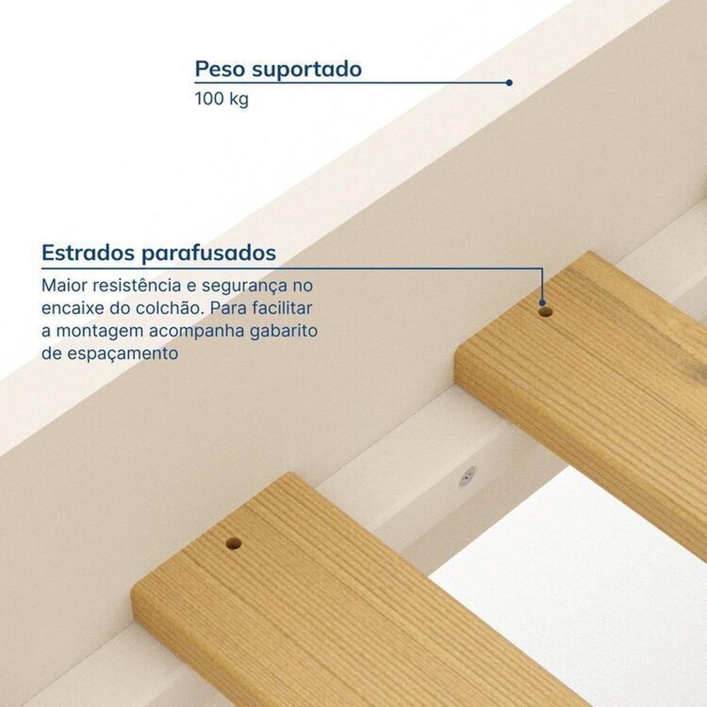 Conjunto Dormitório 1 Cama Queen 1 Mesa de Cabeceira 1 Cômoda Ananda CabeCasa MadeiraMadeira Imbuia/Offwhite