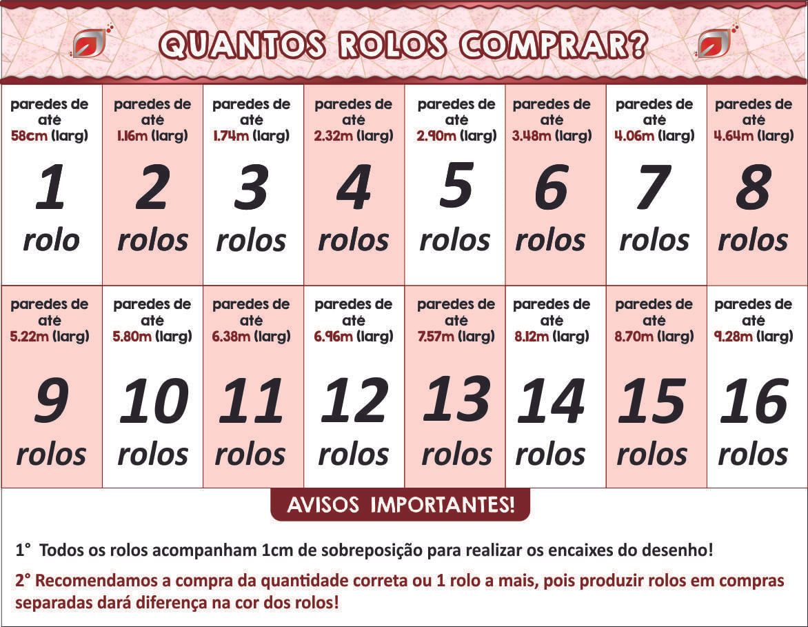 Miniatura Papel De Parede Adesivo Lavável Infantil 0033 - 1,50m x 58cm