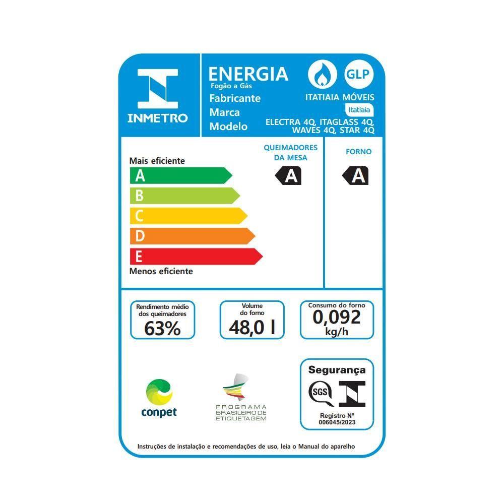 Fogão Itatiaia Electra Glass Pluss Piso 4 Bocas Branco Mesa De Vidro Bivolt (3700000485)