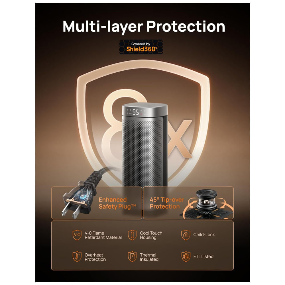 Miniatura Aquecedor Doméstico Dreo 1500W: Controle Remoto, Cerâmica PTC, Timer 12h, Oscilação 70° - Ideal para Quartos e Ambientes Internos