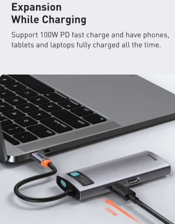 Miniatura Hub Dock Station Baseus 6 Em 1 Usb C Hdmi Rj45 Thunderbolt 3