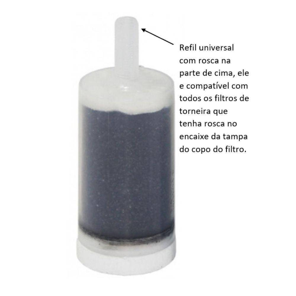 Miniatura Vela Refil Universal - Carvão Ativado - Água Pura