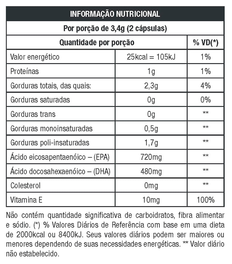 Miniatura Suplemento Ômega 3 Ultra Tg 1200mg Epa/Dha 120 Cápsulas