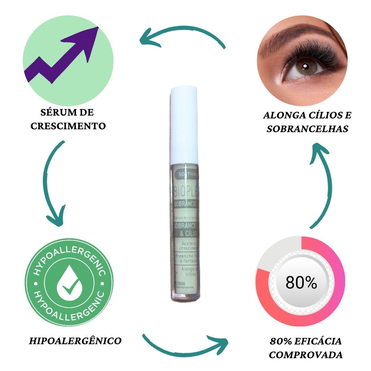 Miniatura Serum Para Crescer Cilios Sombrancelha Falhada Fortalecedor
