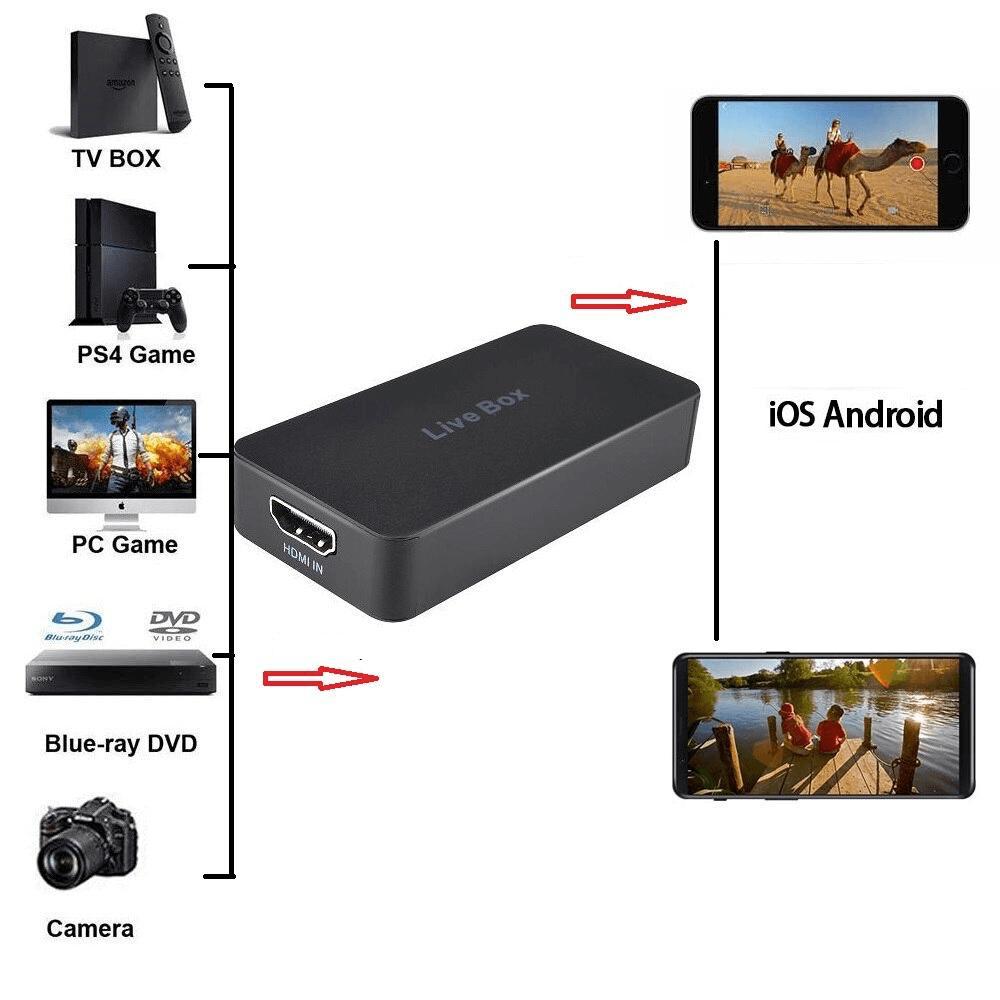 Miniatura Placa Captura Smartphone Ezcap270 Hdmi E Micro-Usb Live