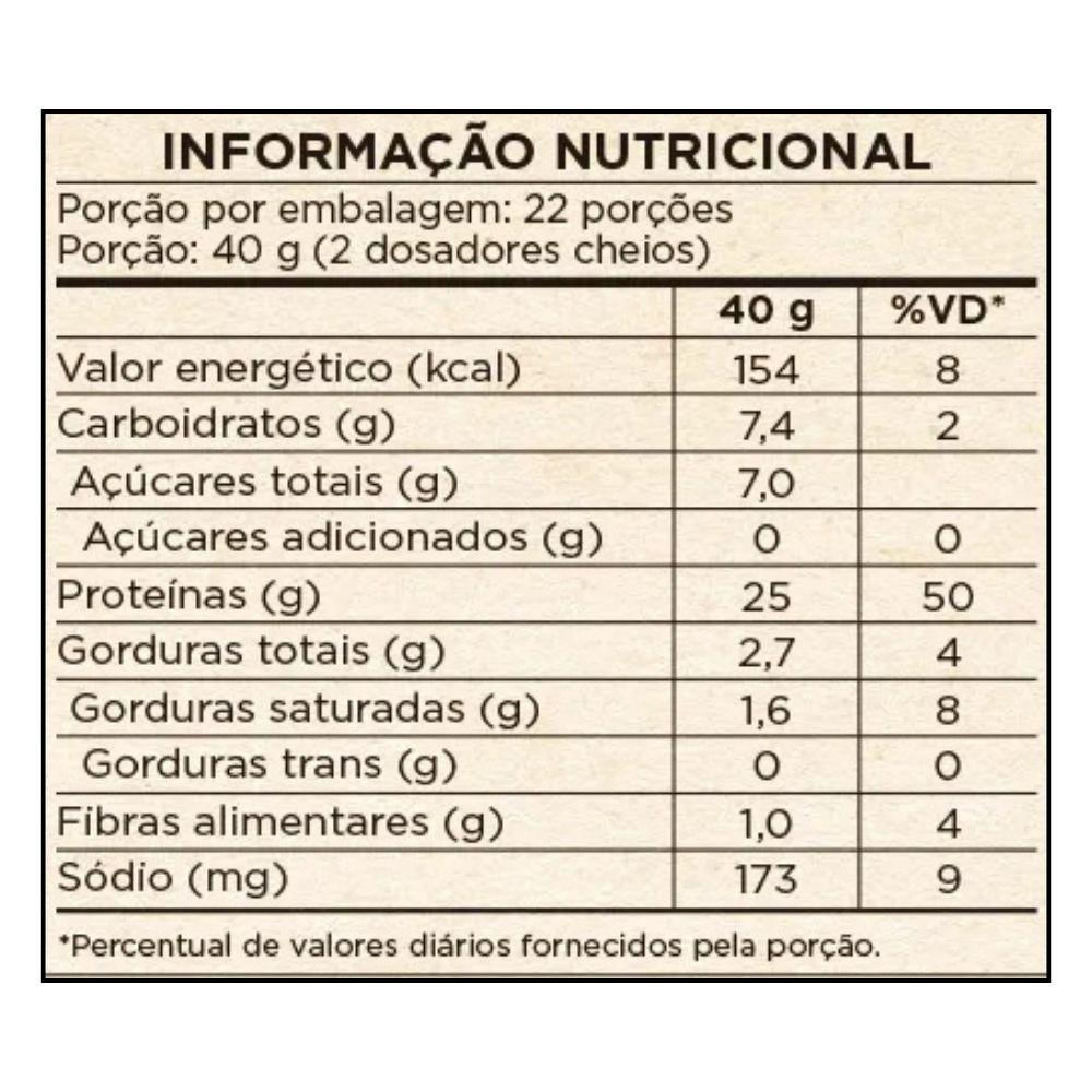 Miniatura Kit 2X Suplemento Best Whey Iso Hidro Dadinho 900G Atlhetica