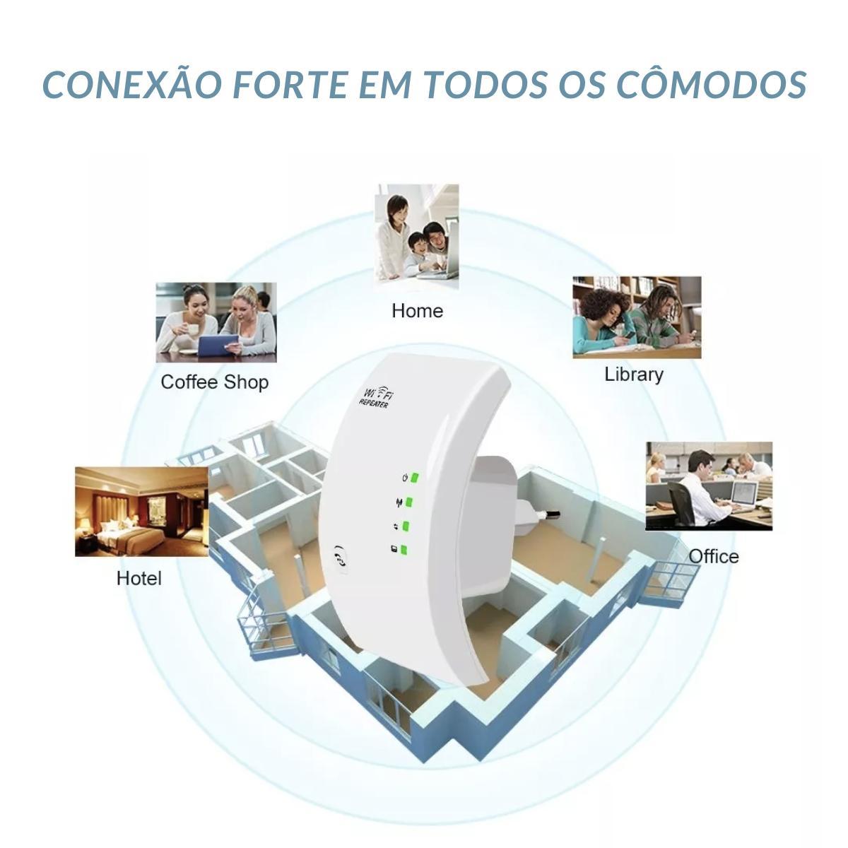 Miniatura Repetidor Amplificador Wifi 600Mbps - Potente e Barato